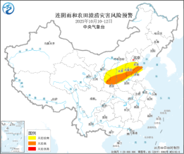 全国农业气象灾害风险预警